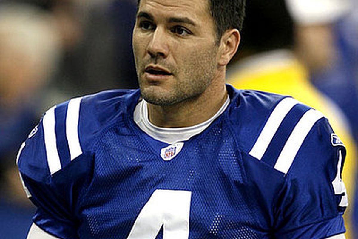 Adam Vinatieri Net Worth